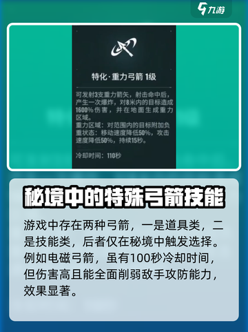 破碎之地弩箭怎么获得介绍截图4