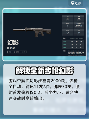 无畏契约幻象强度怎么样介绍截图2