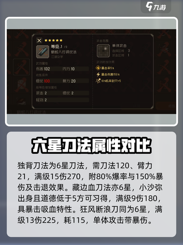 大江湖之苍龙与白鸟全武学一览介绍截图3