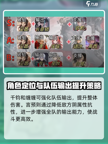 归龙潮长命锁阵容🔥超强配队攻略🎉截图4