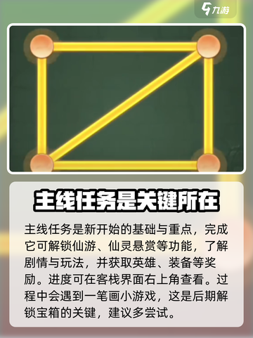 仙剑奇侠传新的开始第一天怎么玩介绍截图2