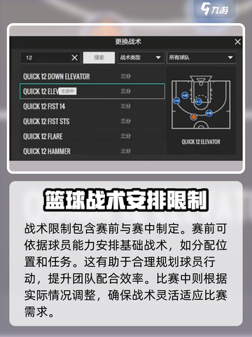美职篮全明星战术怎么部署介绍截图3