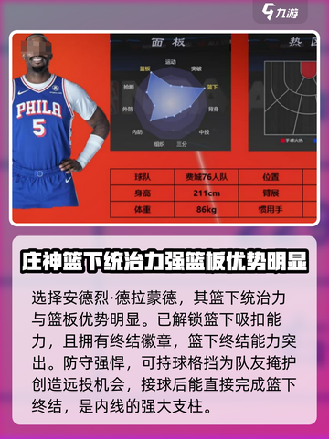 美职篮全明星街头三号位选择哪个好介绍截图2