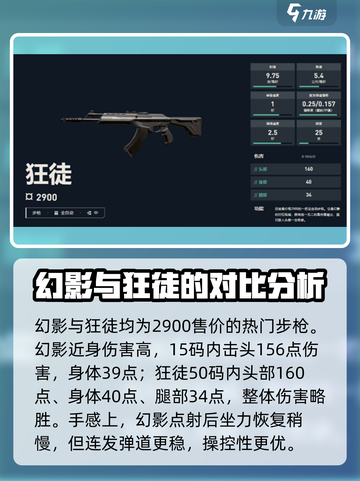 无畏契约幻象强度怎么样介绍截图3