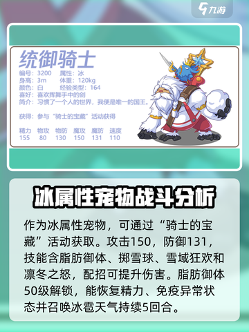 洛克王国💥统御骑士超强攻略来了！Knight必看🔥截图2