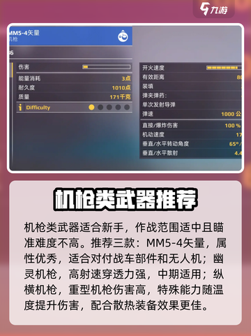 创世战车能量武器和机枪哪个好介绍截图2