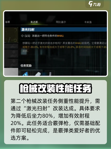 萤火突击朱达斯远距离稳定器任务怎么做介绍截图3