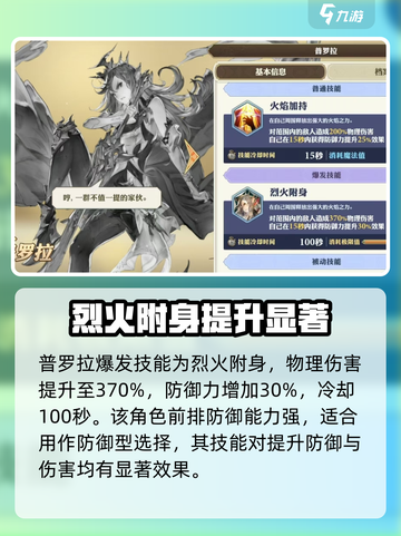 剑与骑士团：普罗拉技能全解析🔥💥截图3