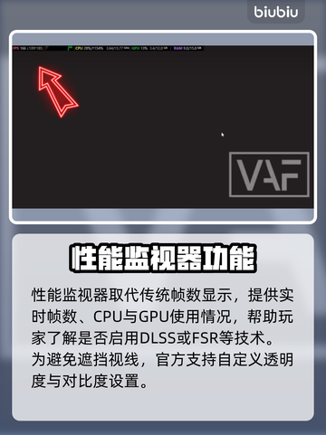 🎮Steam性能监视器大更新！🔥截图2