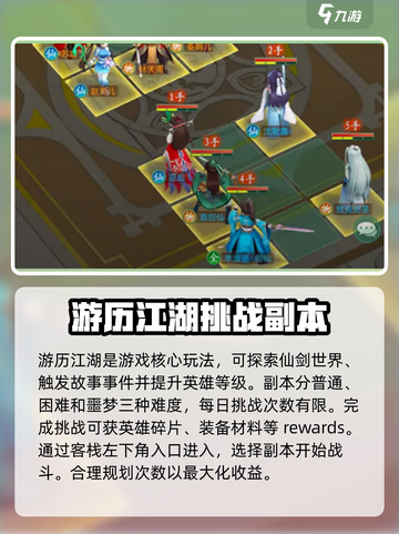 仙剑奇侠传新的开始第一天怎么玩介绍截图4