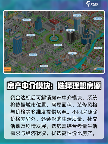 职场浮生记：买房流程大揭秘！🎮🔥截图3