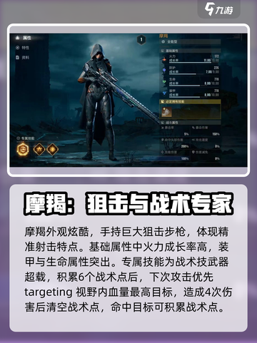 破碎之地🔥摩羯技能强度分析来啦！游戏党必看👇截图2