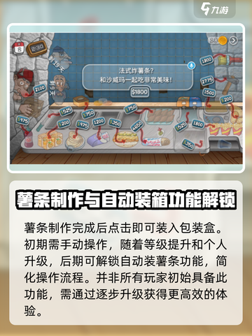 沙威玛传奇炸薯条怎么做介绍截图4
