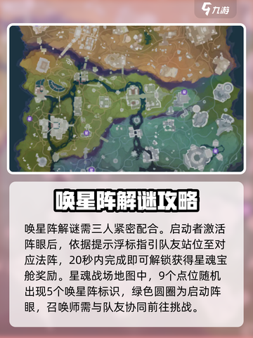 星之破晓✨：唤星阵解谜玩法大起底，快来掌握核心技巧！截图2