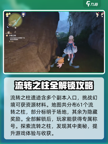 无限暖暖🔥流转之柱遗迹秘境探索攻略🌟截图2