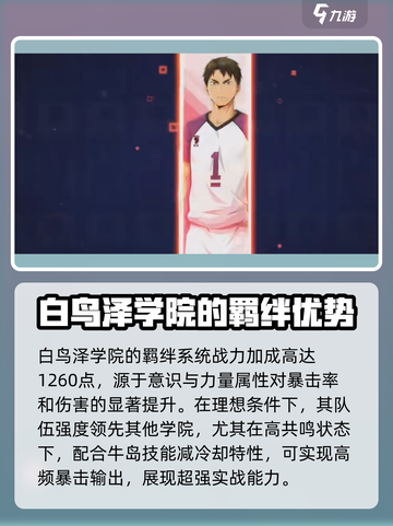 排球少年手游白泽鸟学院怎么样介绍截图2