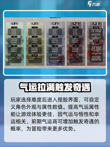 鬼谷八荒新手教程介绍截图3