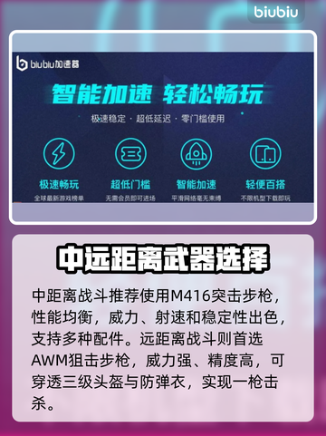💥PUBGM闪退卡顿？延迟丢包急救技巧！🎮截图5