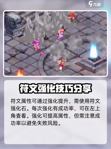 元素勇士🔥符文使用全攻略💎截图4