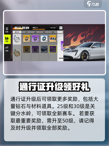 极品飞车集结通行证🔥超全玩法攻略来啦！🎉截图5