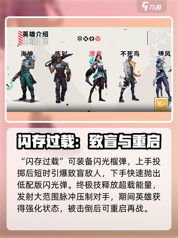 无畏契约源能行动角色有哪些介绍截图5