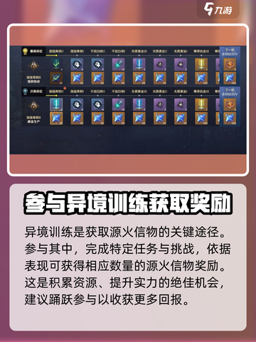 荒野起源源火信物获取方法有哪些介绍截图2