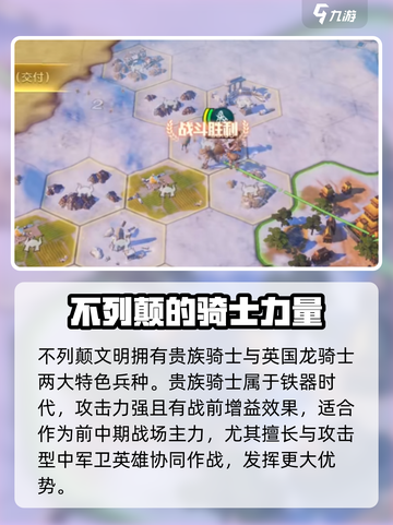 世界启元不列颠文明🔥超强攻略来了！截图6