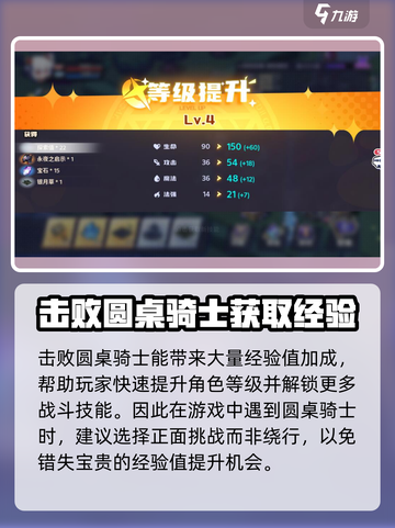 永夜之城序曲圆桌骑士怎么打介绍截图5