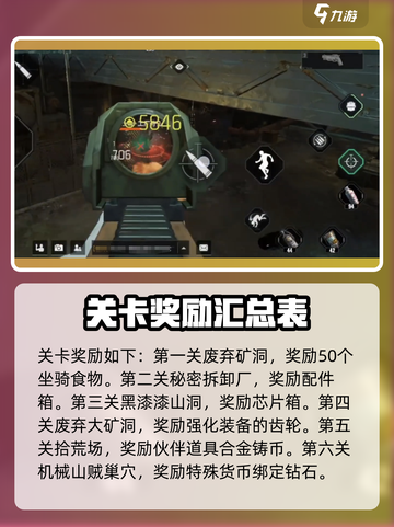 破碎之地自由城街头挑战怎么玩介绍截图3