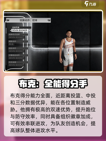 美职篮全明星布克怎么样介绍截图2
