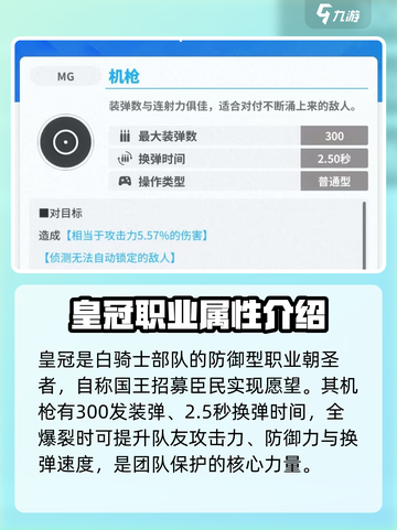 胜利女神新的希望皇冠怎么样介绍截图2