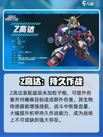 高达钢铁之诗超稀有机体有哪些介绍截图3