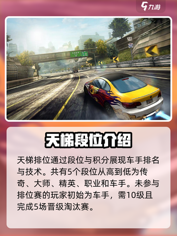 极品飞车手游有几个段位介绍截图2