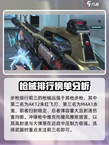 逆战未来枪械大全介绍截图3