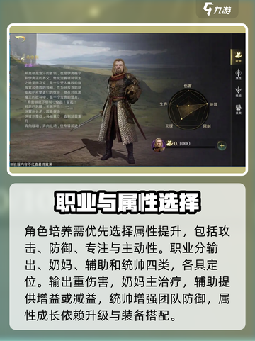 🔥《指环王纷争》指挥官神选攻略💥截图2