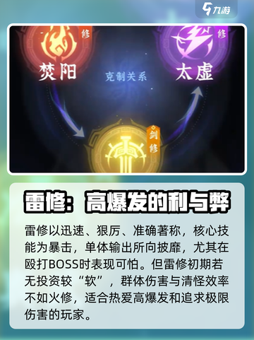 问剑长生选什么修介绍截图3
