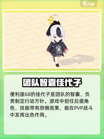 蔚蓝档案四大天王是谁介绍截图5