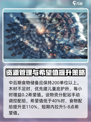 冰汽时代最后的家园希望值怎么增加介绍截图4