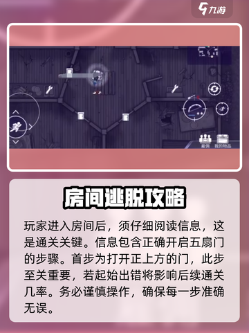 阿瑞斯病毒2💥破旧社区5门打开方法📌截图2