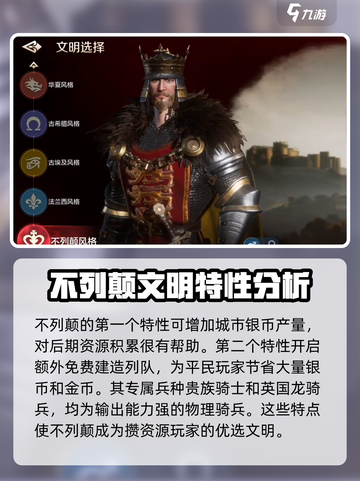 世界启元🔥最强文明揭晓！游戏五大文明深度分析💥截图6