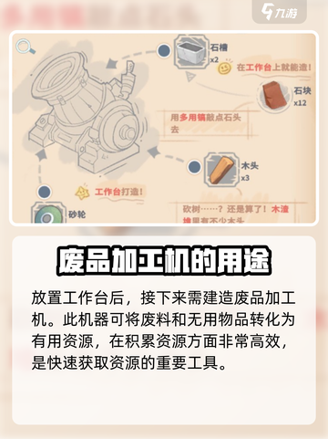 沙石镇时光前期机器全攻略🔥助你轻松开局！截图3