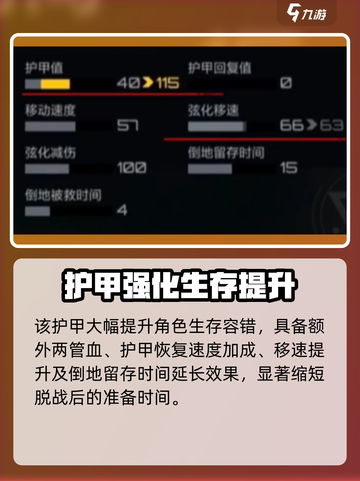 💥卡拉彼丘重甲减伤机制大揭秘！🛡截图4