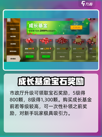 万龙觉醒成长基金介绍介绍截图3