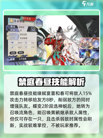 咏月风雅禁庭春昼🔥游戏详情大揭秘！🎉截图3