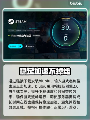 面面俱盗下载慢？一键加速🔥让你畅爽游戏⚡截图4