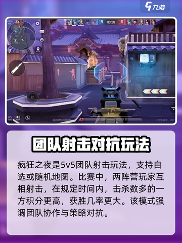 天启行动🔥疯狂之夜玩法揭秘！带你一夜称霸🎮截图4