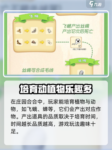 庄园合合罐头雕塑🔥超简单攻略来啦！快收藏游戏技巧💡截图4
