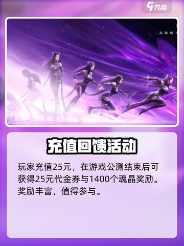 斗罗大陆逆转时空首充可以得到什么介绍截图3