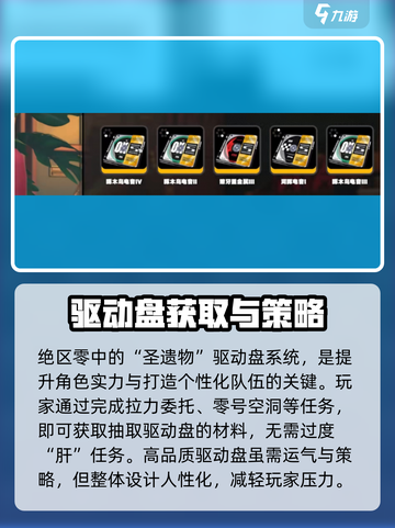 绝区零🔥圣遗物高效获取方法，轻松刷满配！截图2