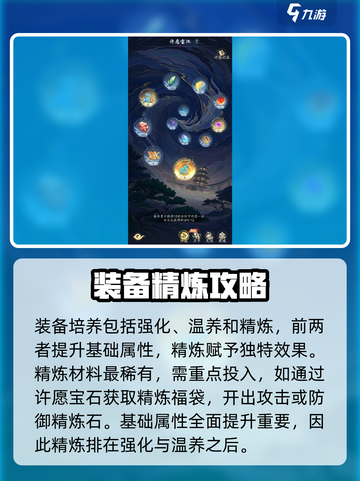 踏风行装备精炼怎么玩介绍截图3
